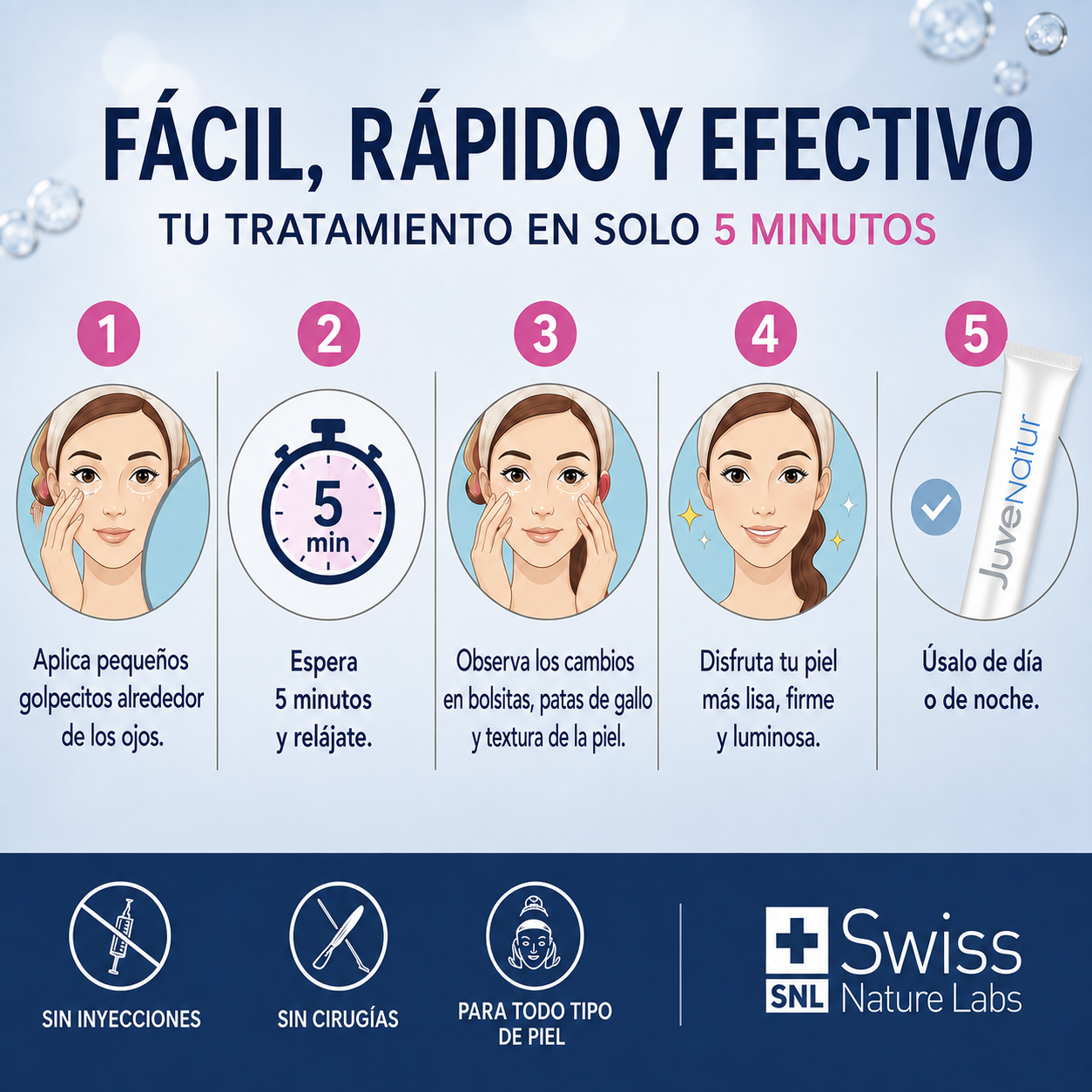 Juvenatur™ — Elimina años de tu rostro de forma natural