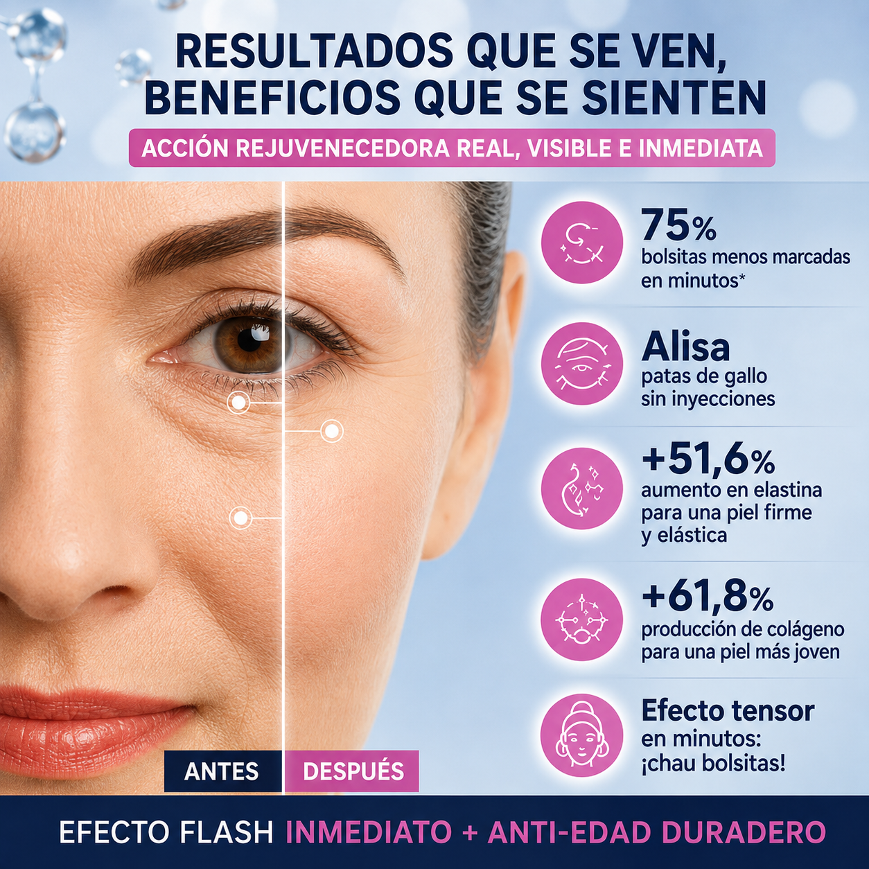 Juvenatur™ — Elimina años de tu rostro de forma natural
