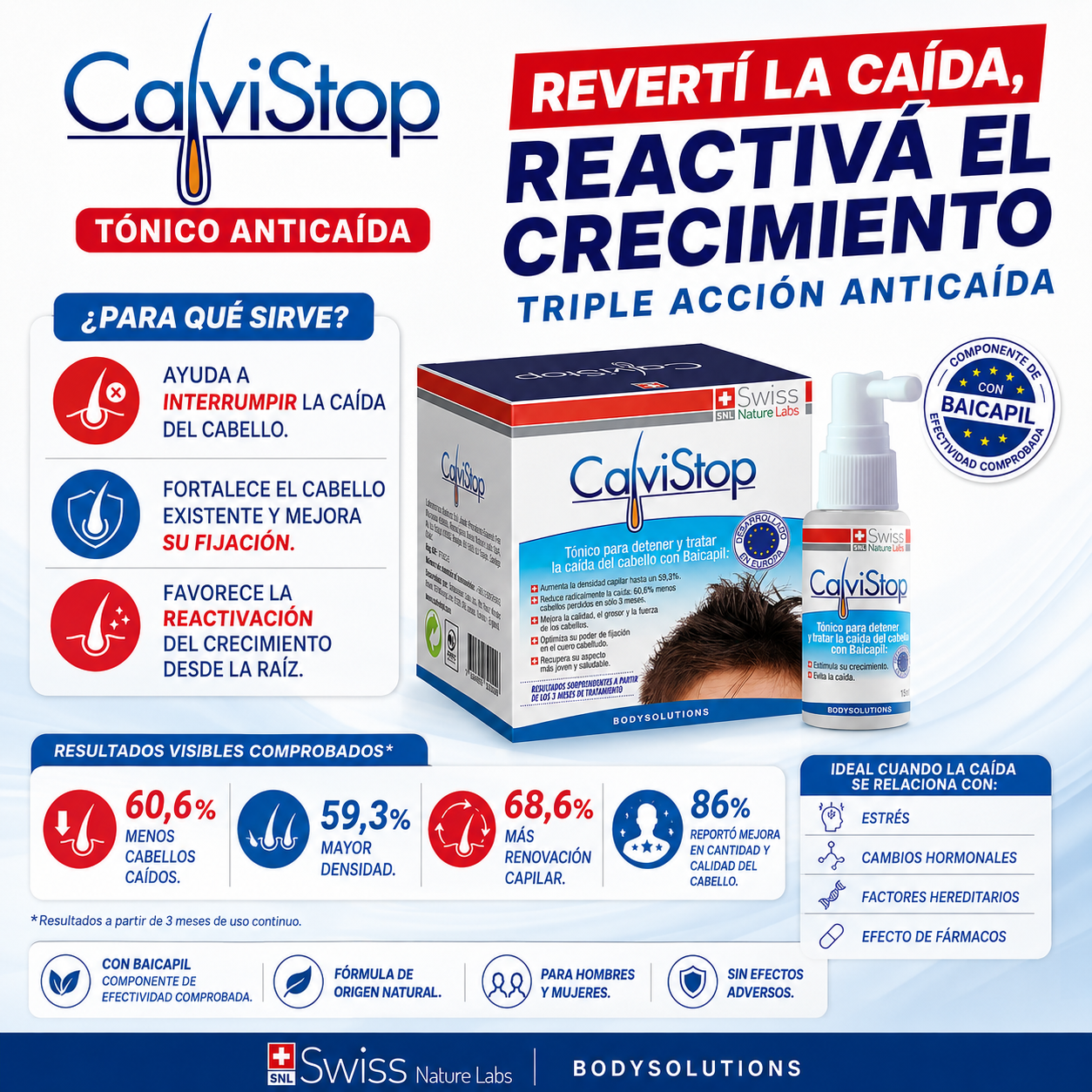 CalviStop™ — Detén la caída y recupera tu cabello