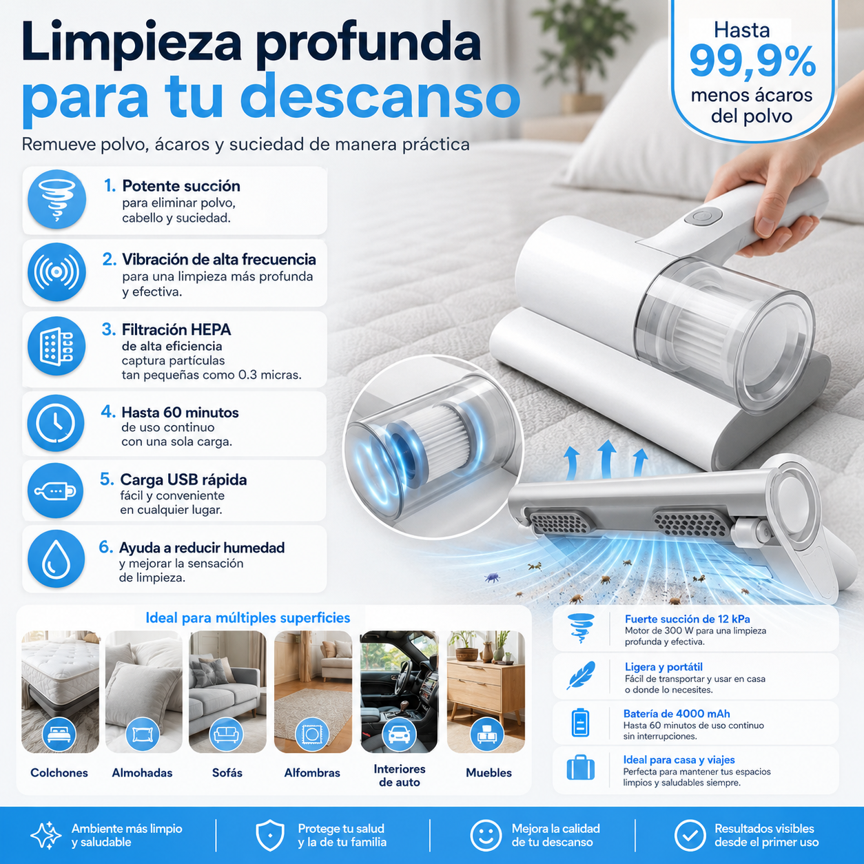Aspiradora Portátil Colchón Anti-acaros