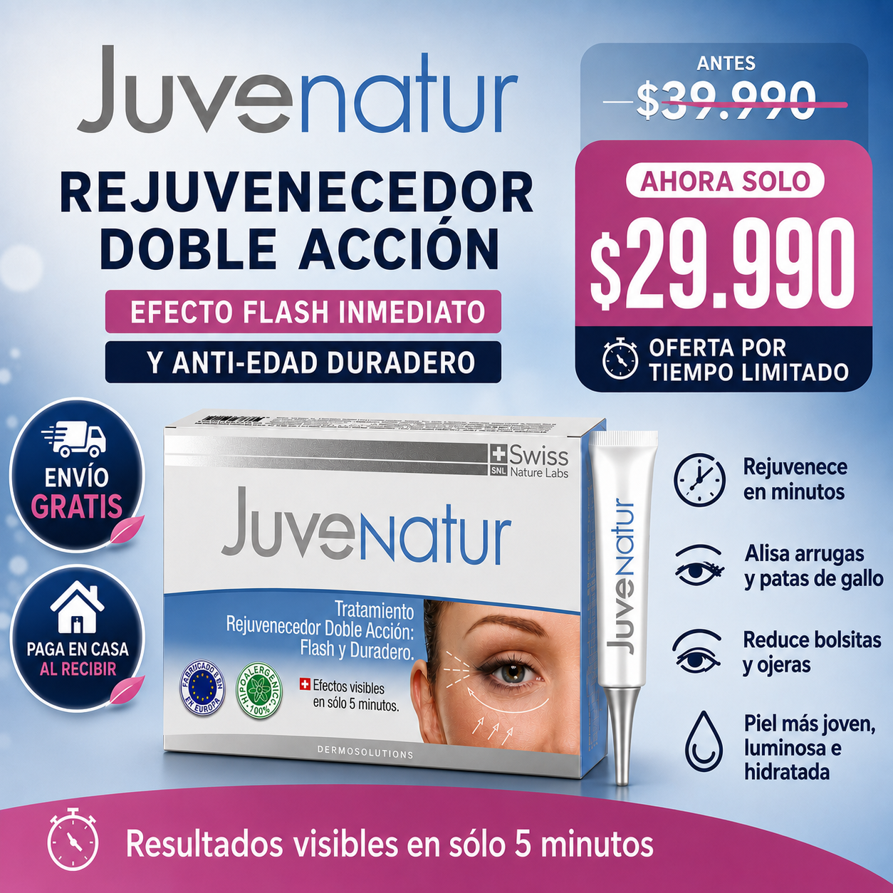 Juvenatur™ — Elimina años de tu rostro de forma natural
